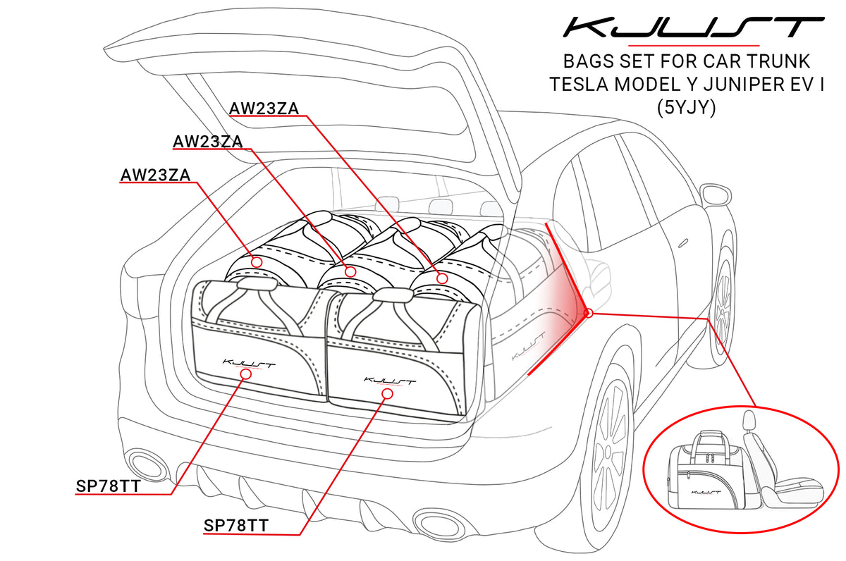 Kjust veskesett til bagasjerom for Tesla Model Y Juniper (fra 03.2025)
